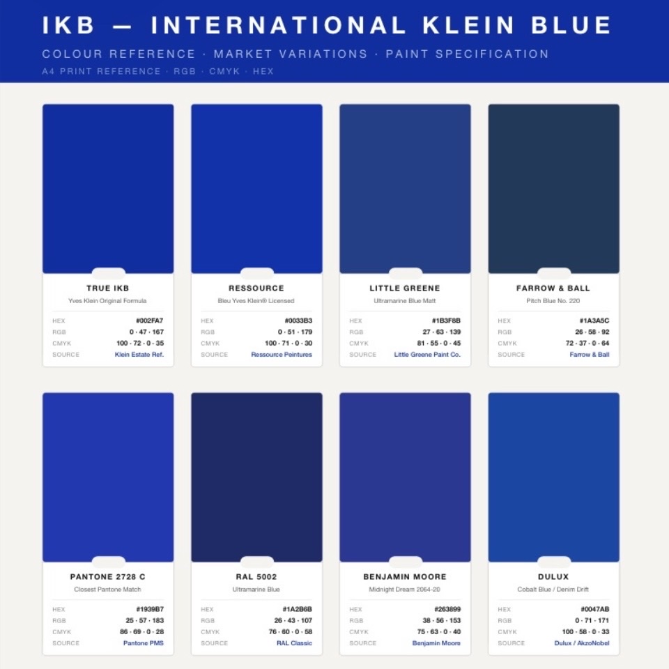 Ninjai Klein Blue edition